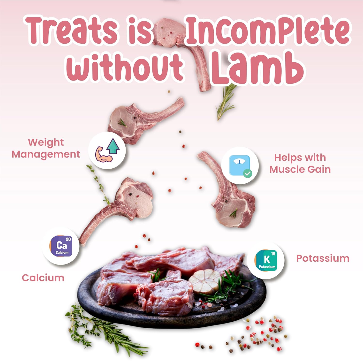 NOVEE : Lamb & Chicken Jerky Treats - Dual-Flavor Dog Treats with Glucosamine