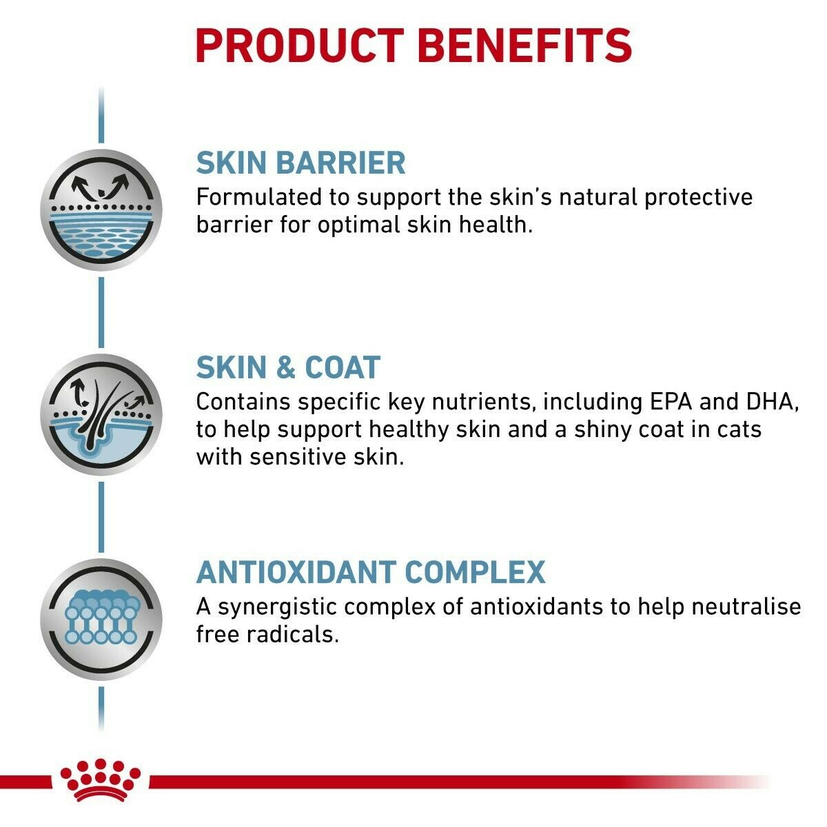 Royal Canin Skin & Coat Thin Slices In Gravy Cat Pouch