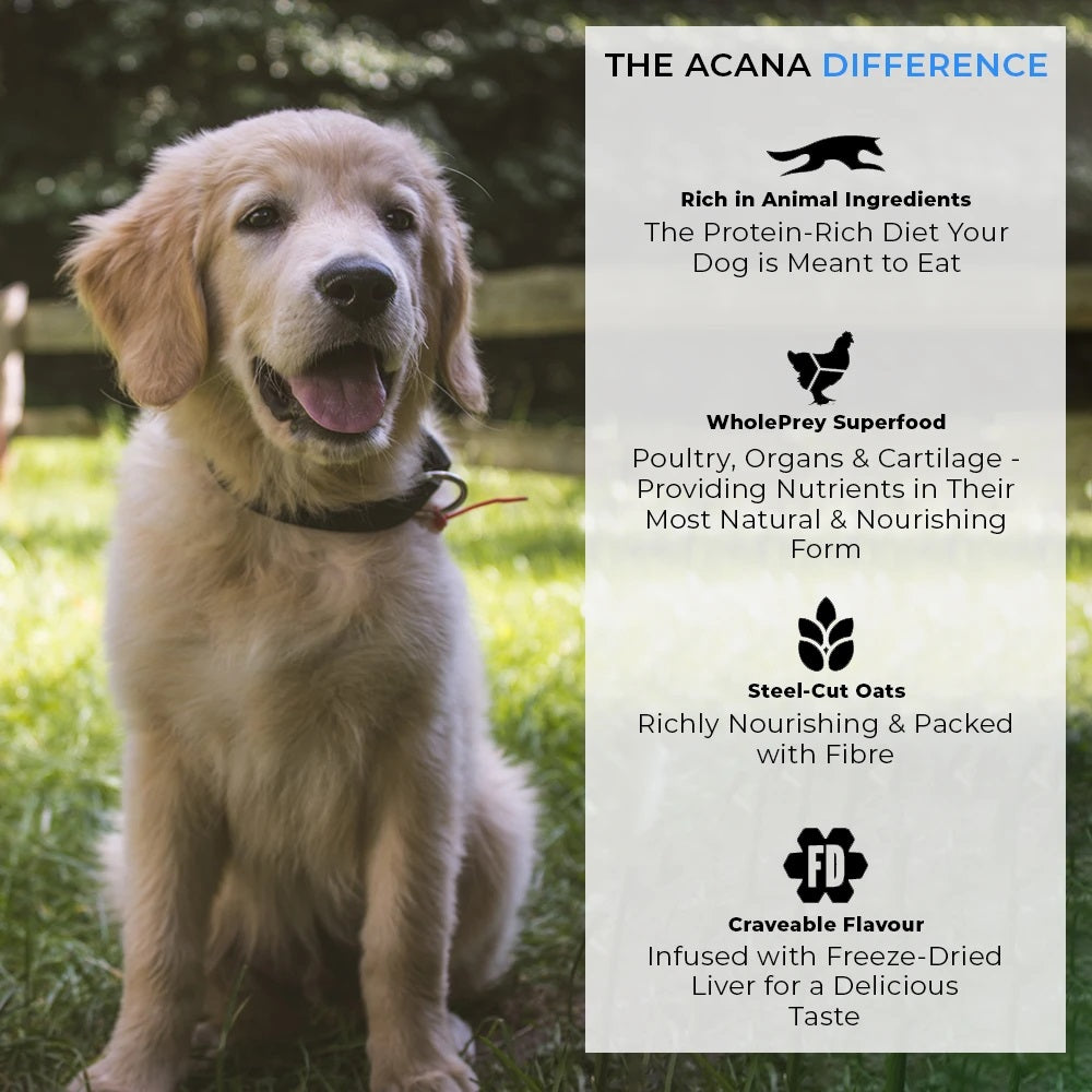 Acana Classic Prairie Poultry Dog Dry Food