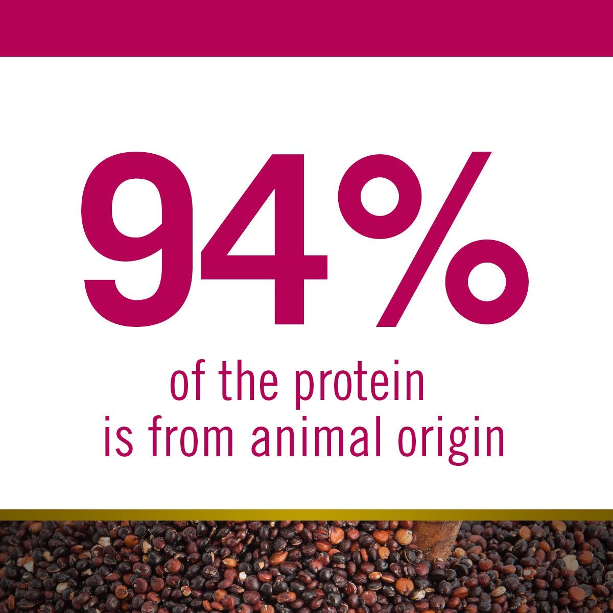 Farmina N&D Quinoa Weight Management Grain Free All Breed Adult Dog Dry Food