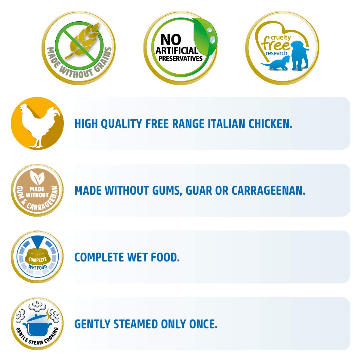 Farmina N&D Prime Chicken And Pomegranate Grain Free Kitten Tin