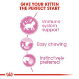 Royal Canin Kitten Loaf Pouch