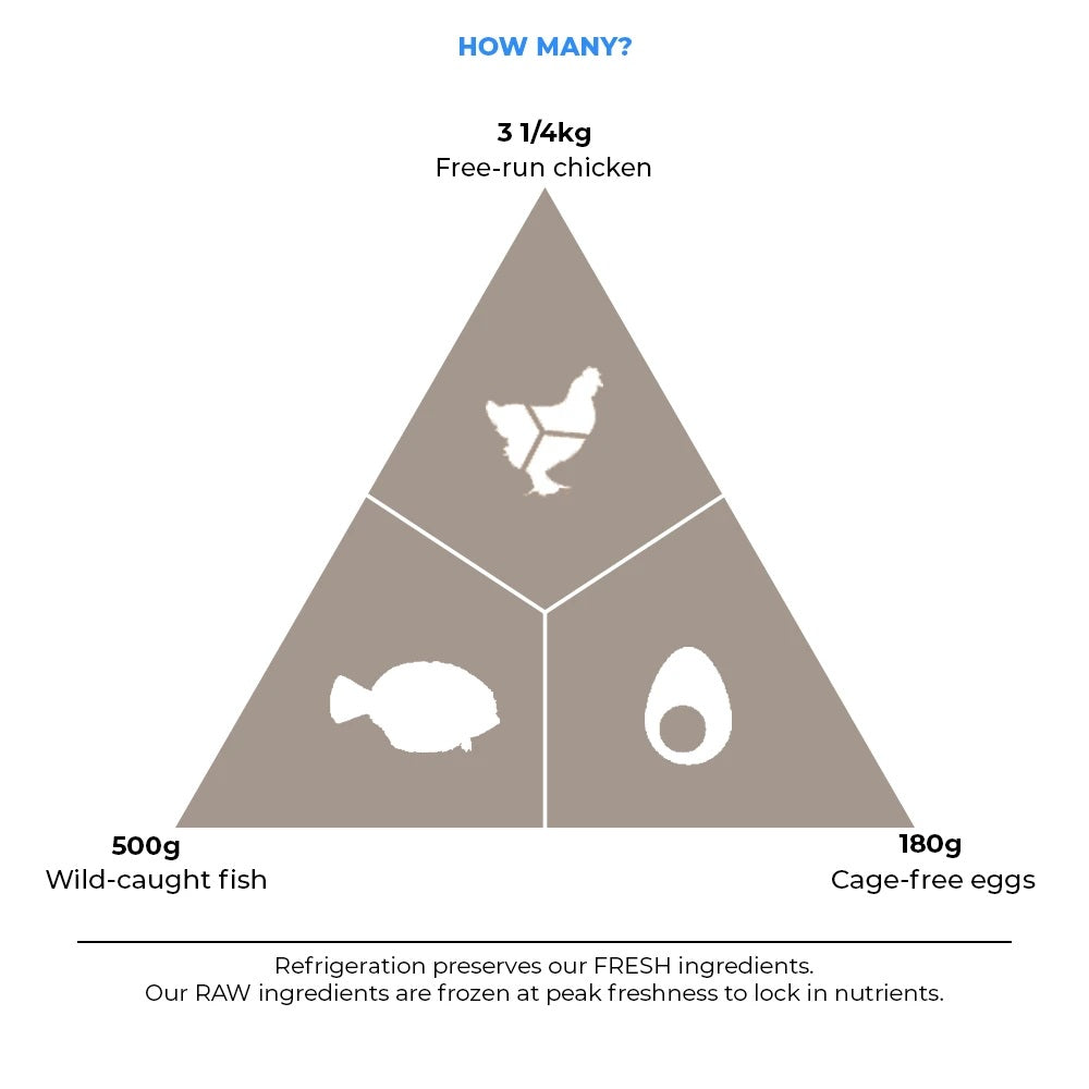 Acana Light & Fit Adult Dog Dry Food
