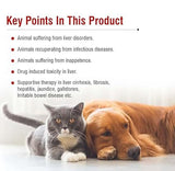 My Pet Solutions Artimarin Suspension