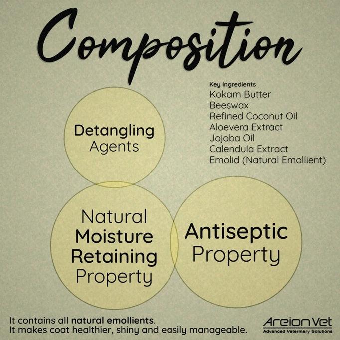 Areion Vet Beautifur Coat Conditioner For Dogs And Cats