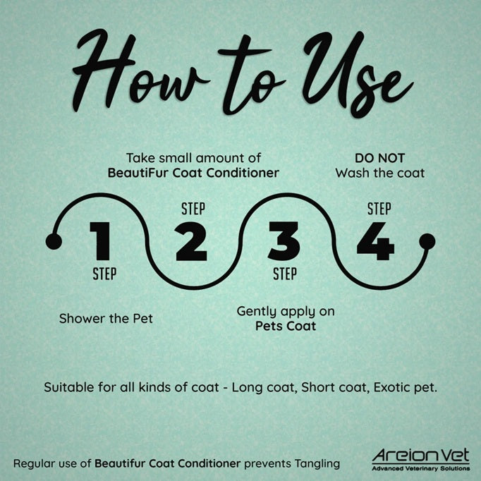 Areion Vet Beautifur Coat Conditioner For Dogs And Cats