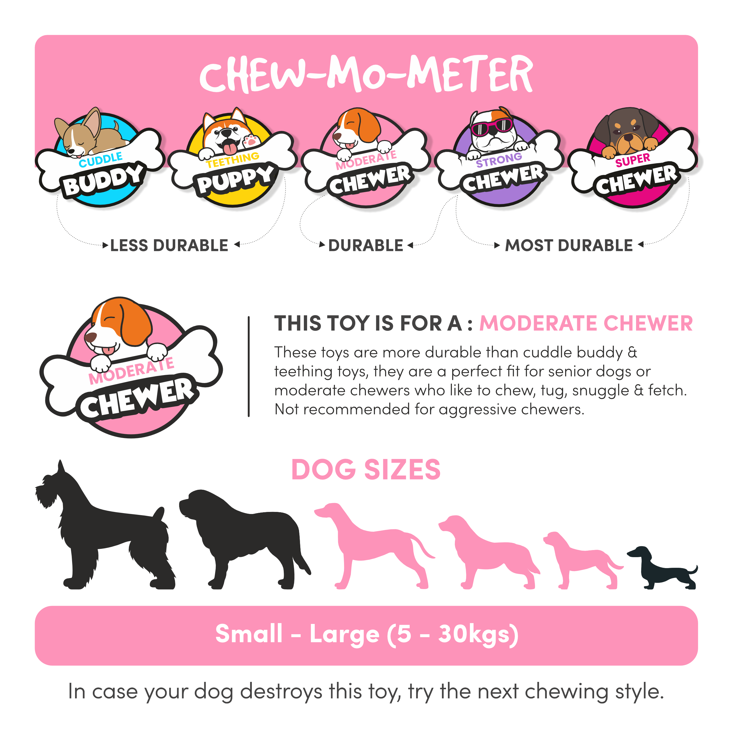 Fofos Flossy Braided Rope Dog Toy