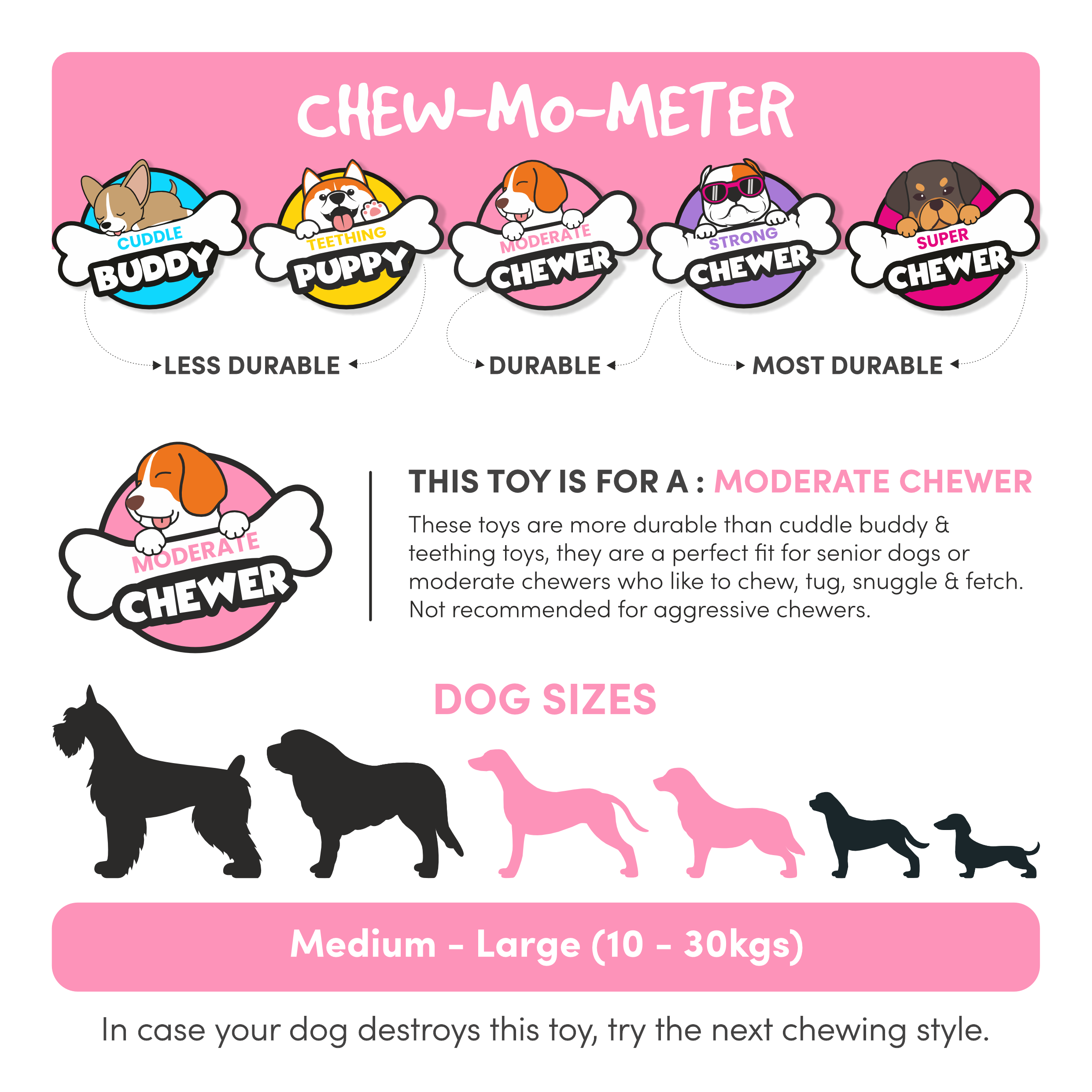 Fofos Flossy Braided Rope Dog Toy