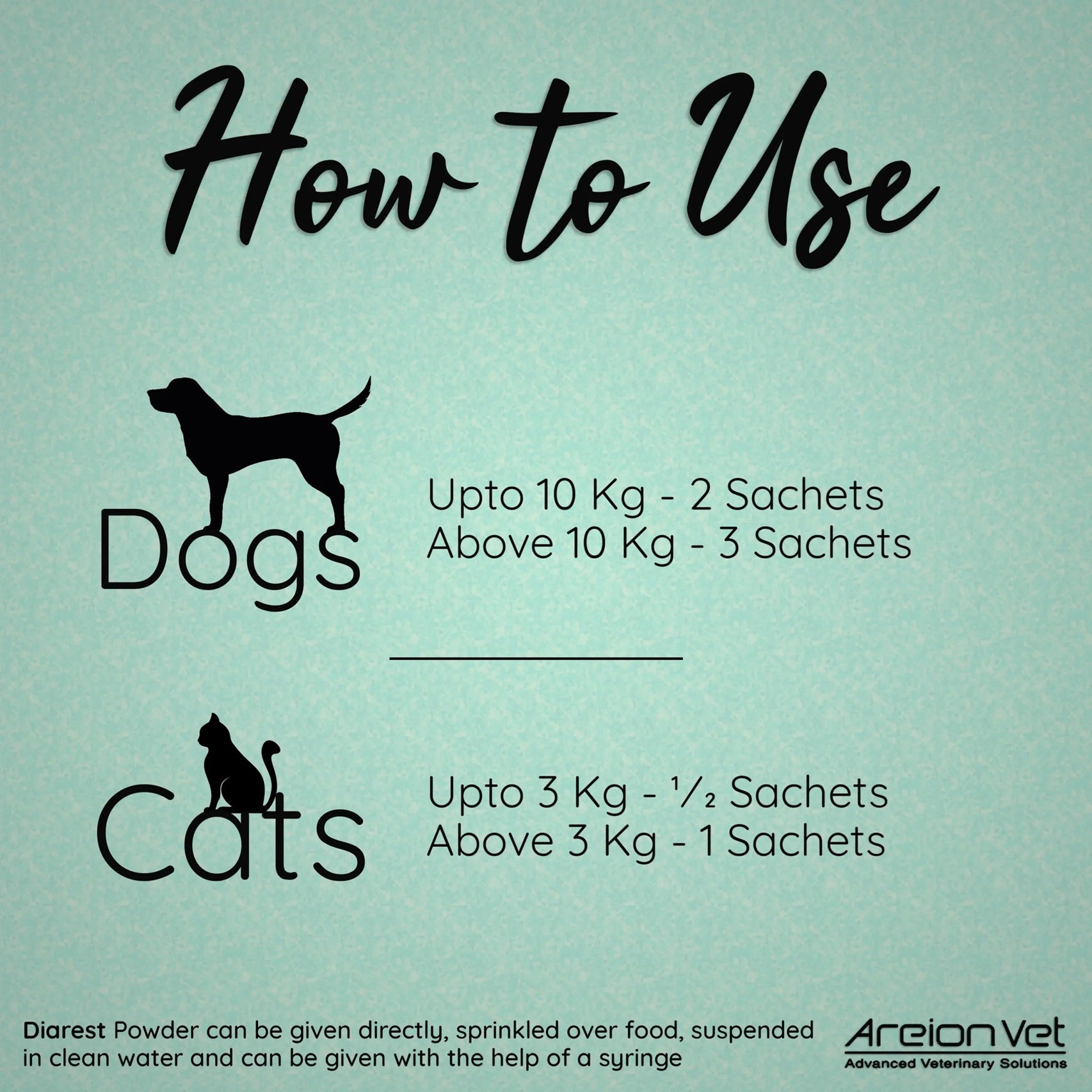 Areion Vet Dia Rest Gut Health Revival Formula For Dogs & Cats - (1 pc)