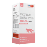 Savavet Felintra – Itraconazole Oral Solution BP