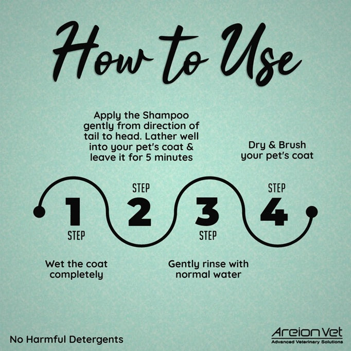 Areion Vet Silk Touch Herbal Pet Shampoo - Fortified With Aloe, Neem & Tulsi