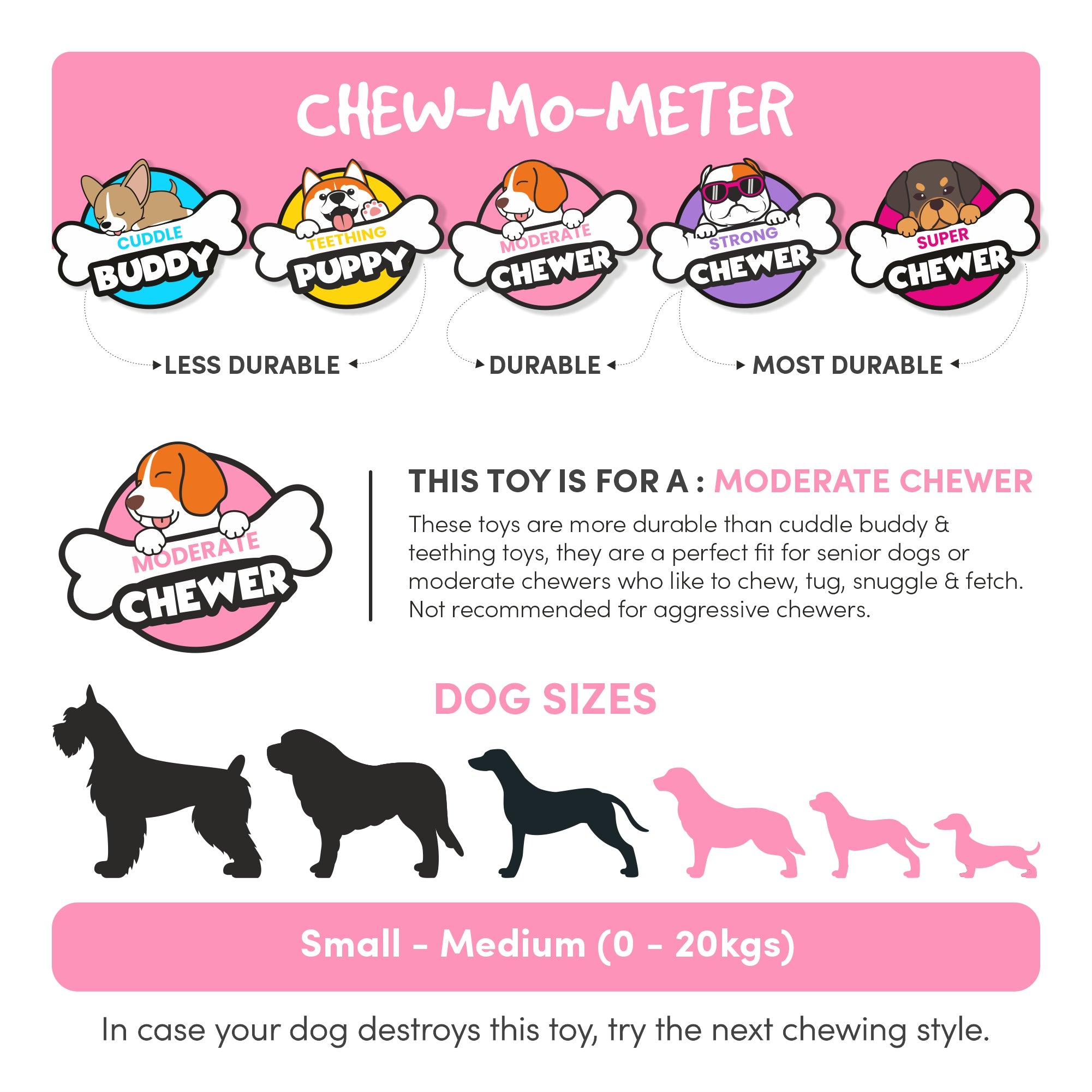 Fofos Sealife Lobster Dog Toy