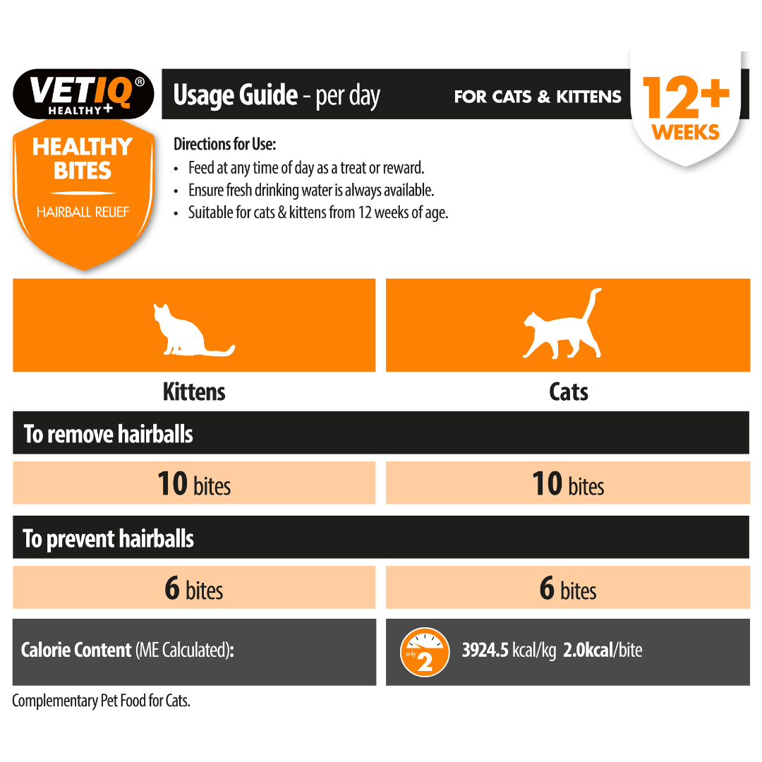 Vetiq Healthy Bites Hairball Relife For Cats
