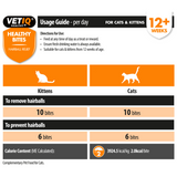 Vetiq Healthy Bites Hairball Relife For Cats