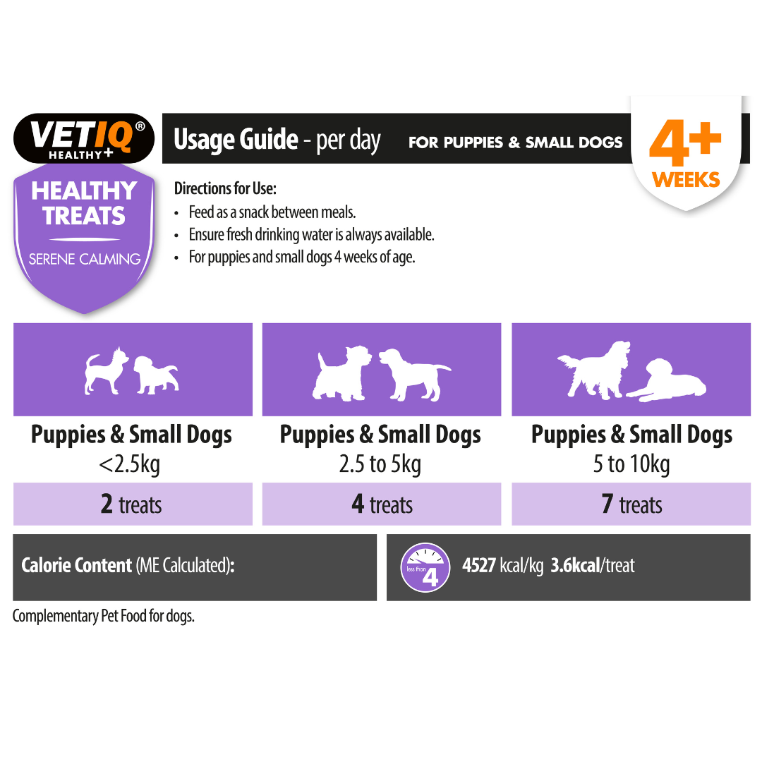 Vetiq Healthy Treats Serene Calming With Real Chicken