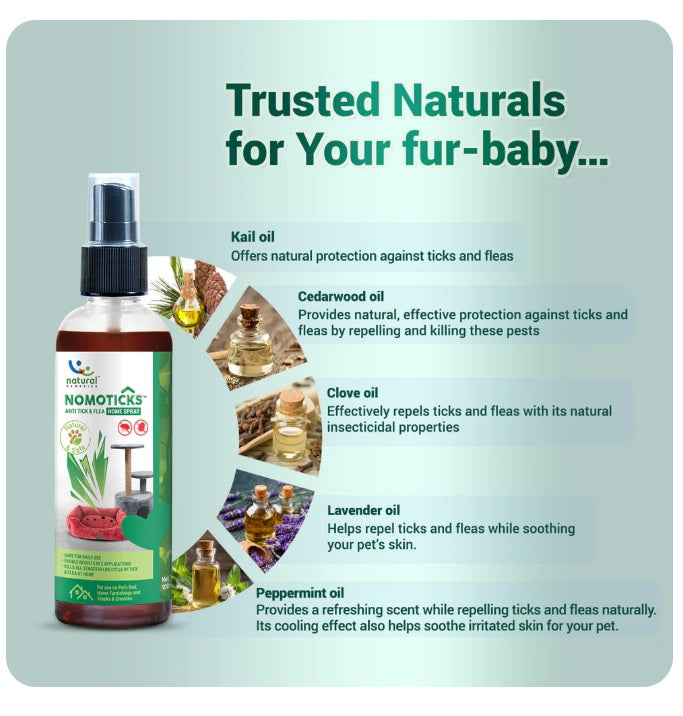 Natural Remedies Nomoticks Anti Tick & Flea Home Spray for Dogs & Cats