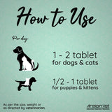 Areion Vet - Nutri Top Tablets - Multivitamin & Mineral Supplement for Pets