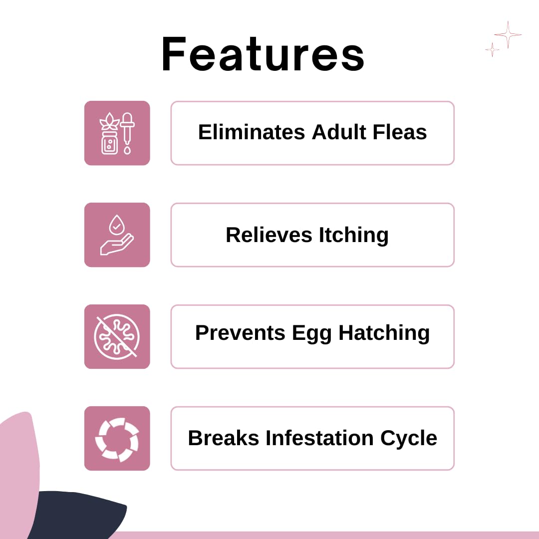 Veko Radicate Spot-On Solution for Cats (2.6–7.5 kg)