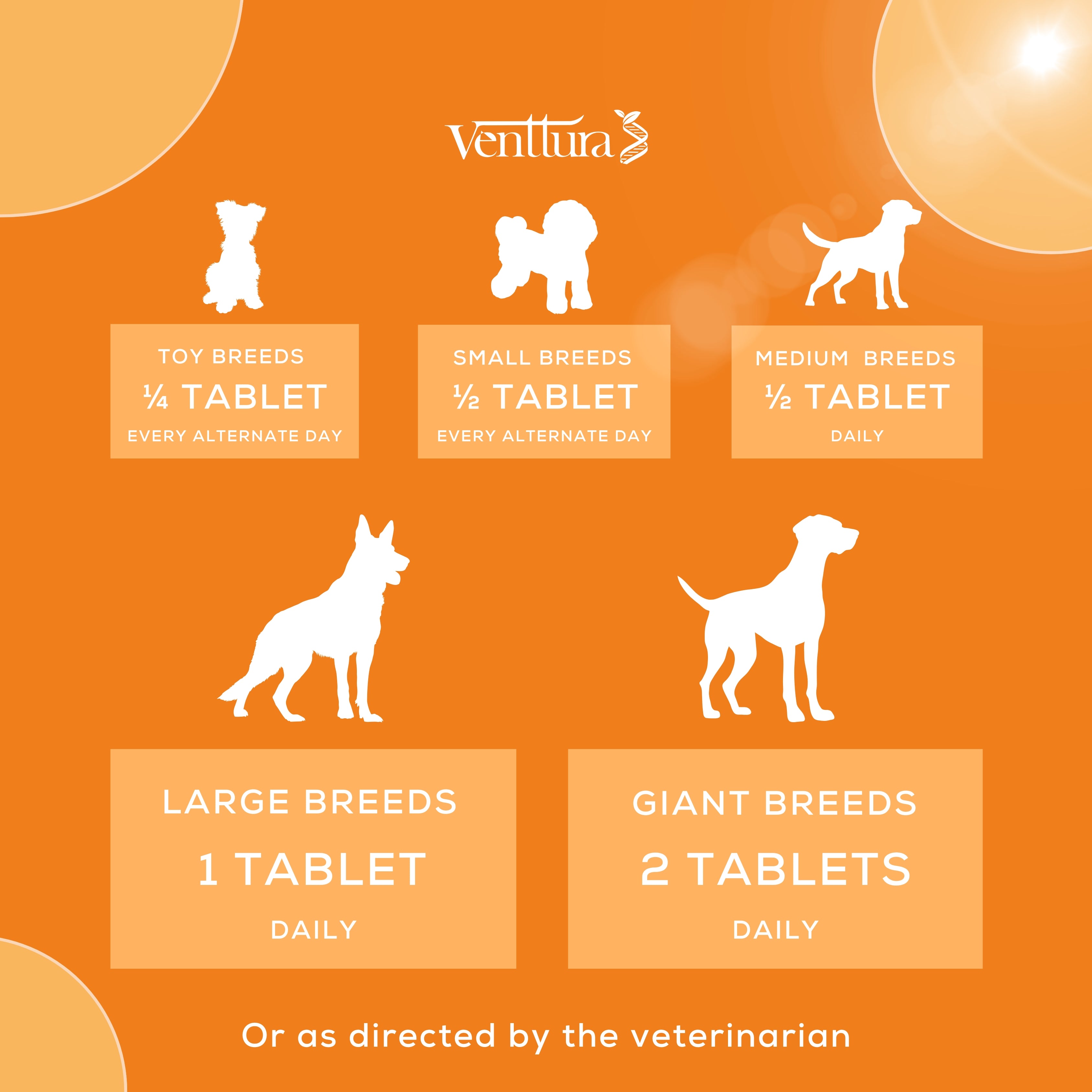 Venttura: Nutri+ Pro Chewable Tablets for Dogs