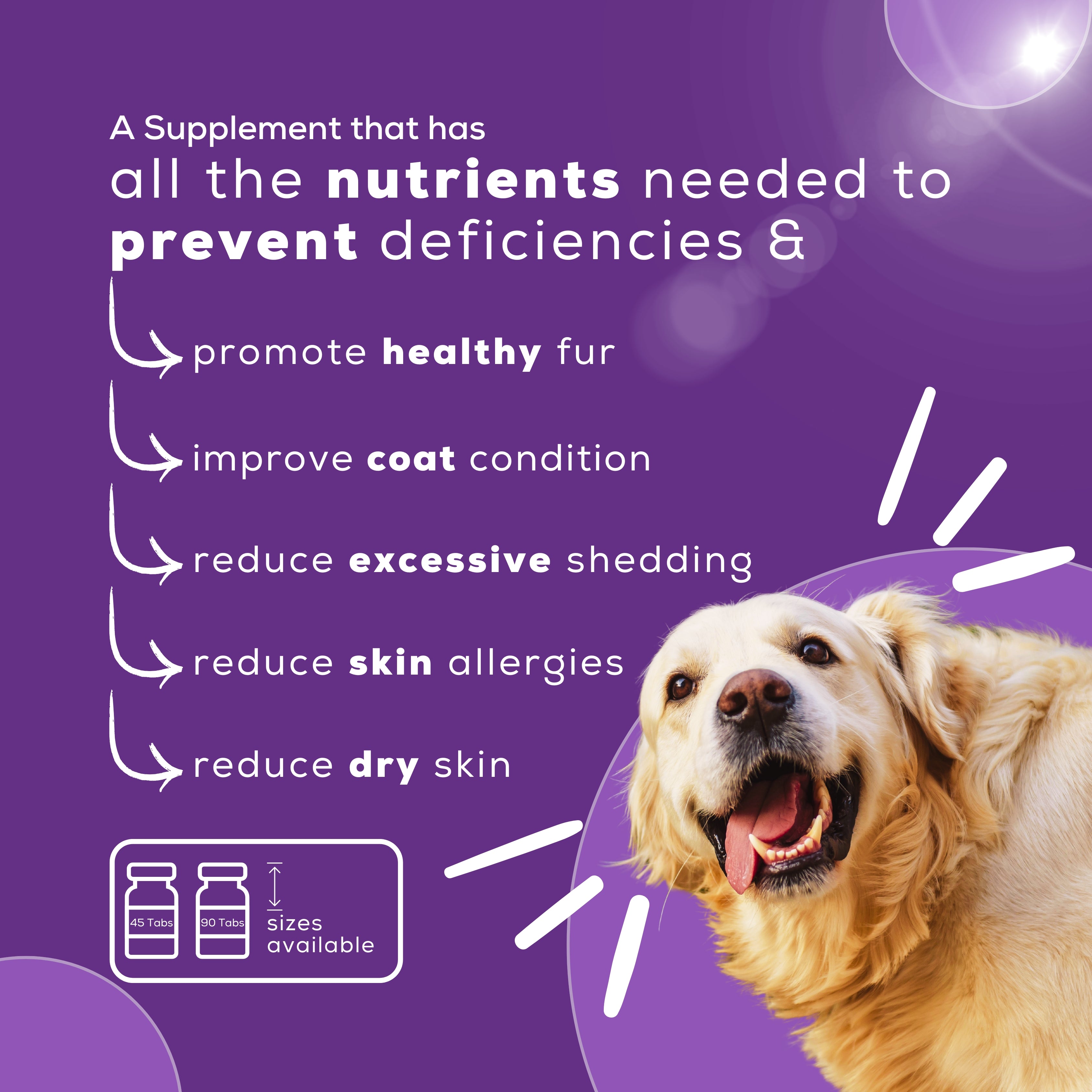 Venttura Fur+ Chewable Tablets – Comprehensive Skin & Coat Support