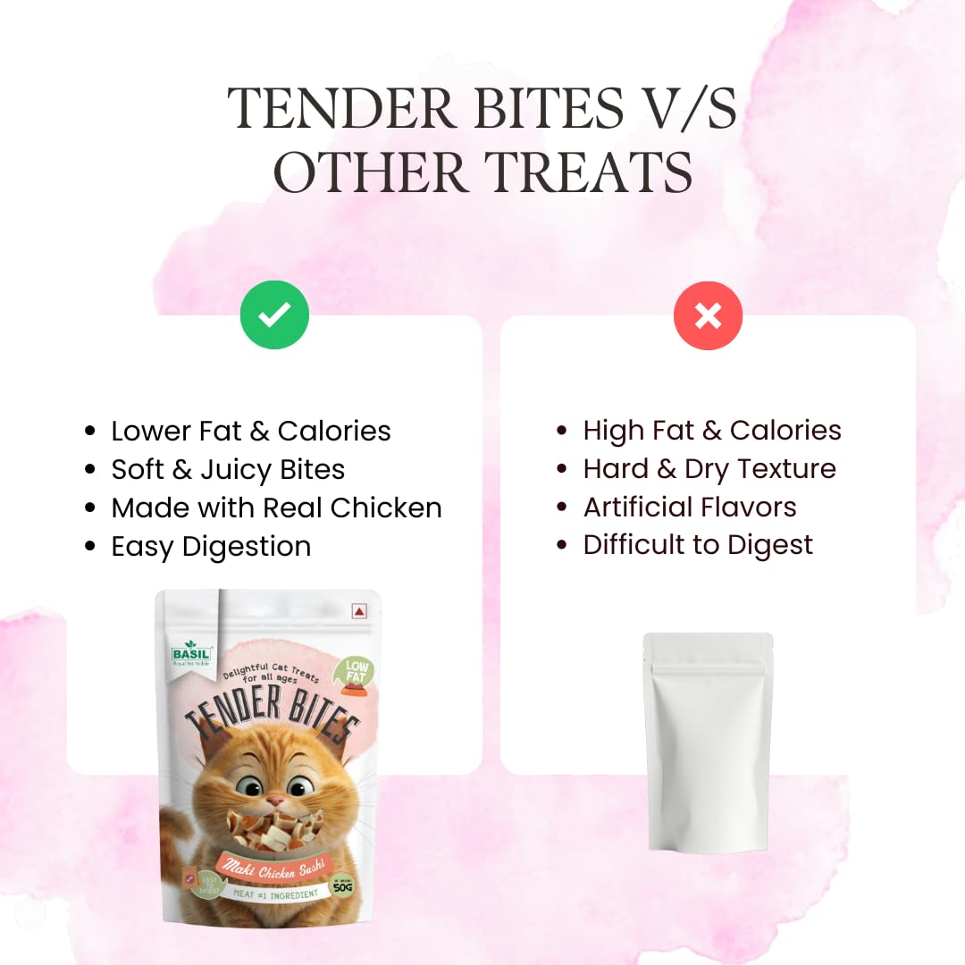Basil Tender Bites  Maki Chicken Sushi Premium Cat Treats