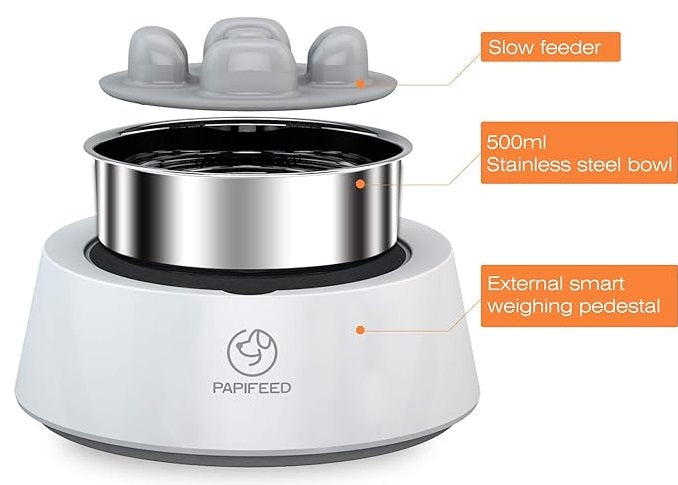 Papifeed Slow Feed Multifunctional Digital Scale Pet Feeder Weighing Bowl