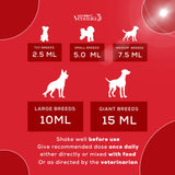 Venttura Ferro+ Syrup – Blood Booster for Pets