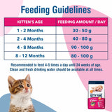 Kitty Yums Ocean Fish Kitten Dry Food