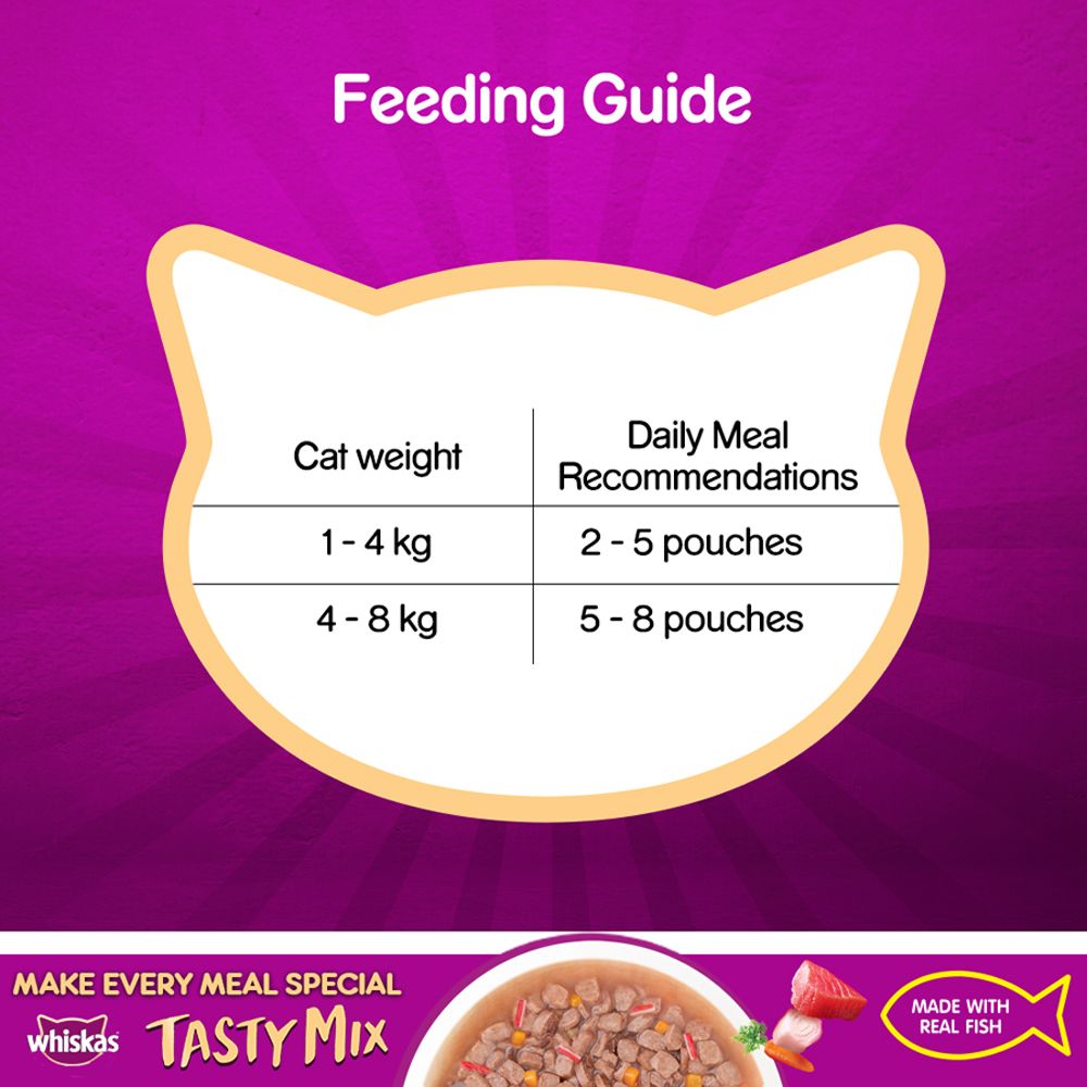 Whiskas Tasty Mix With Tuna Kanikama Carrot in Gravy Pouch