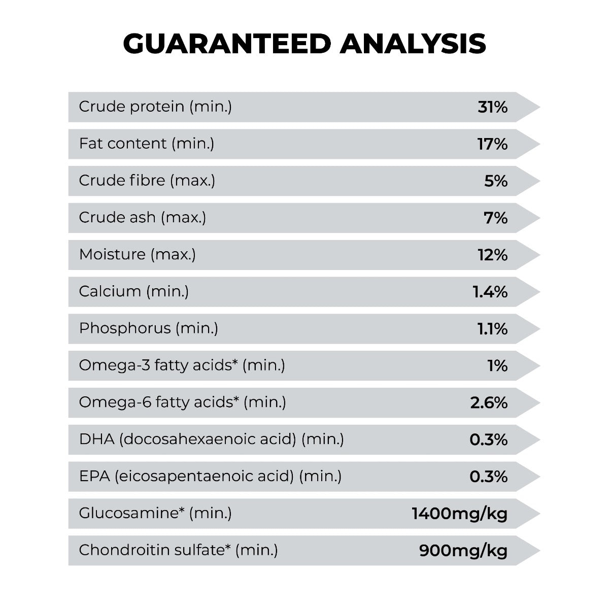Acana Adult Small Breed Dog Dry Food