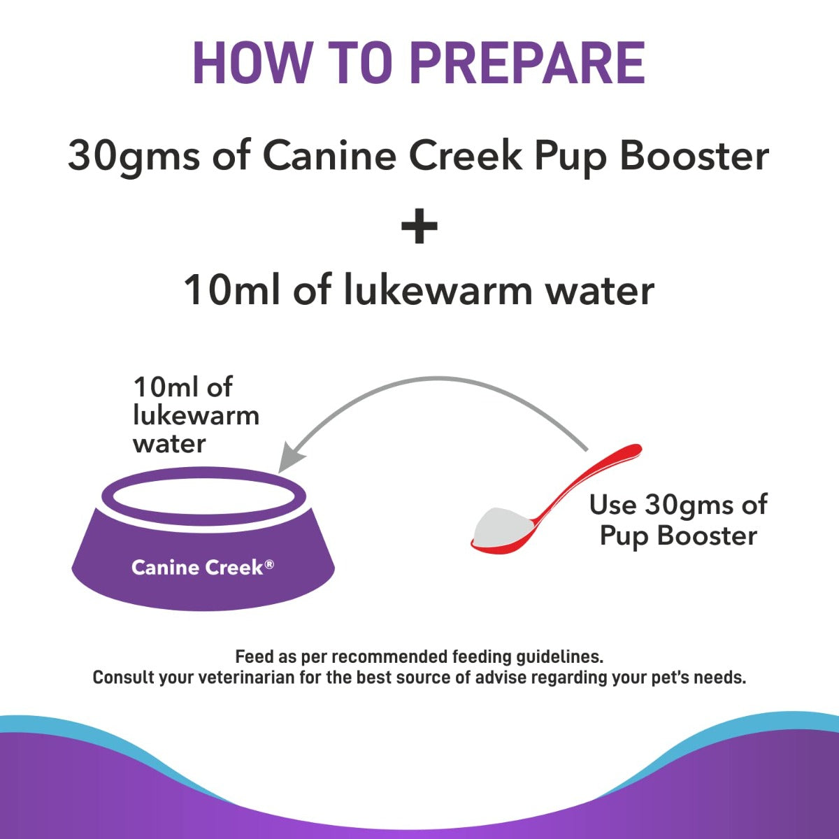 Canine Creek Powder Pup Booster Puppy Weaning Diet For All Breeds