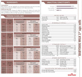 Royal Canin Baby Dog Milk