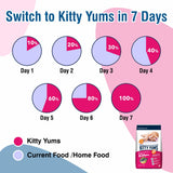 Kitty Yums Ocean Fish Kitten Dry Food