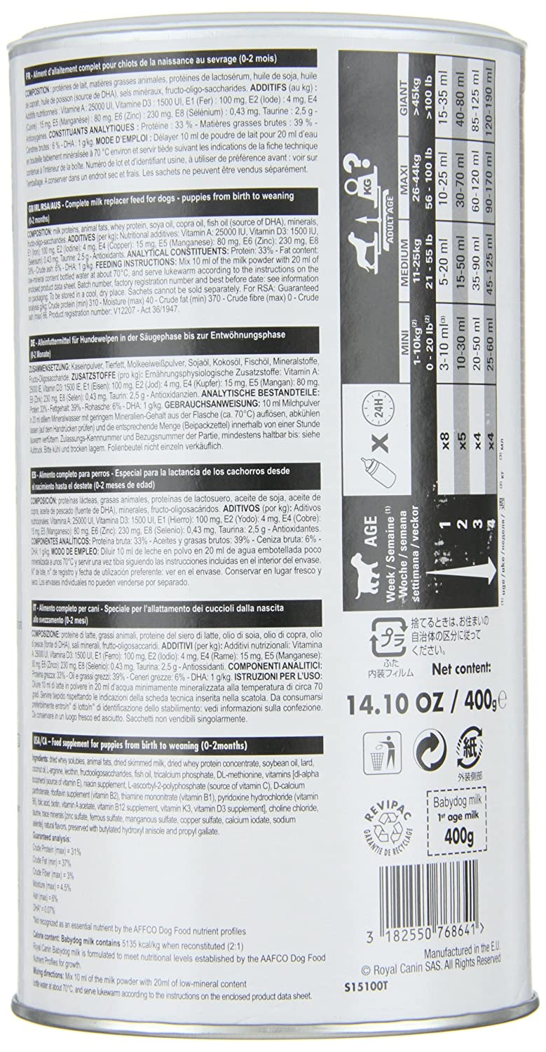 Royal Canin Baby Dog Milk