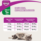 Whiskas Tuna Flavour Adult Cat Dry Food