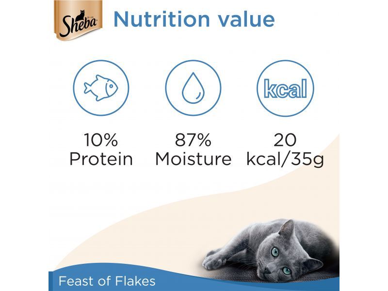 Sheba Maguro & Bream 35 G (Pack Of 12) - Ecom Pack
