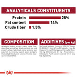 Royal Canin Medium Adult Dog Dry Food