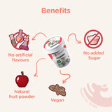 Waggy Zone Insta Mix Doggy Icecream -  Aquamelon