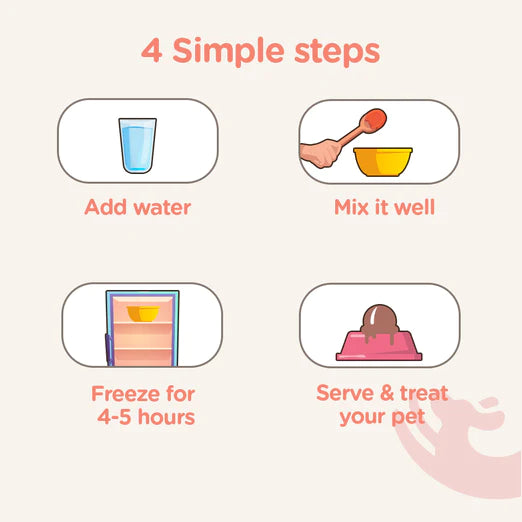 Waggy Zone Insta Mix Doggy Icecream -  Emerald Apple