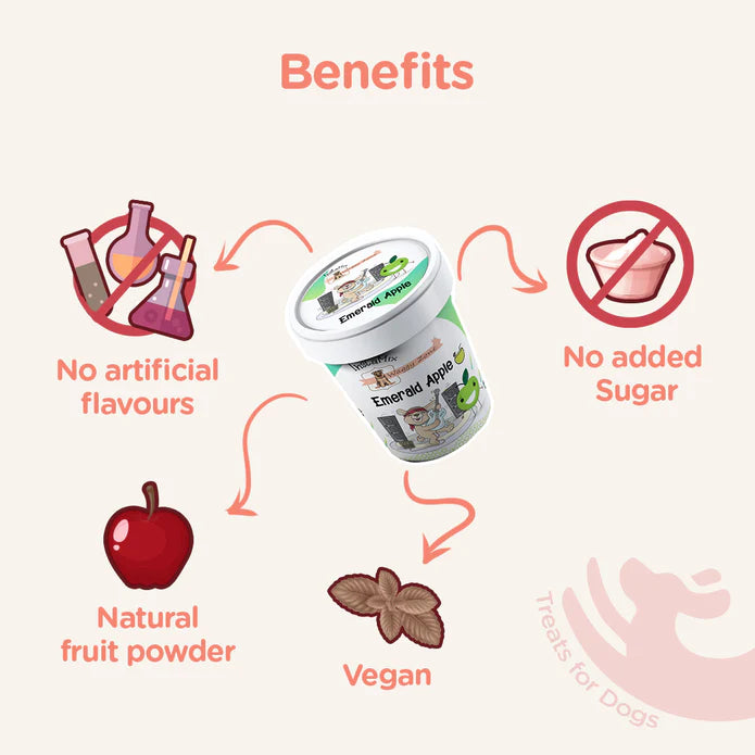 Waggy Zone Insta Mix Doggy Icecream -  Emerald Apple