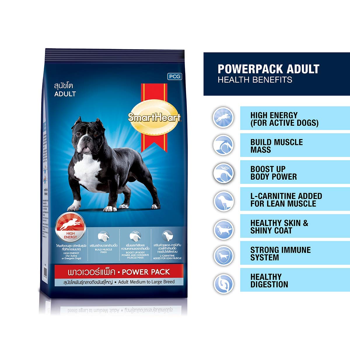 Smart Heart Power Pack Adult Medium & Large Breed