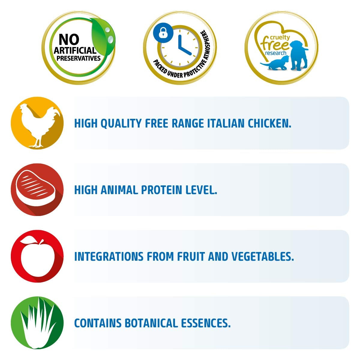 Farmina N&D Prime Chicken And Pomegranate Grain Free Kitten Dry Food