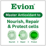 Evion Vitamin E Capsules 400 mg