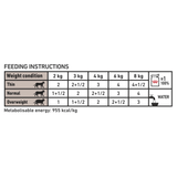 Royal Canin Gastrointestinal In Gravy Adult Cat Pouch