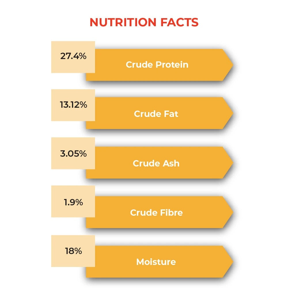 Chip Chop Banana Chip Twined With Chicken