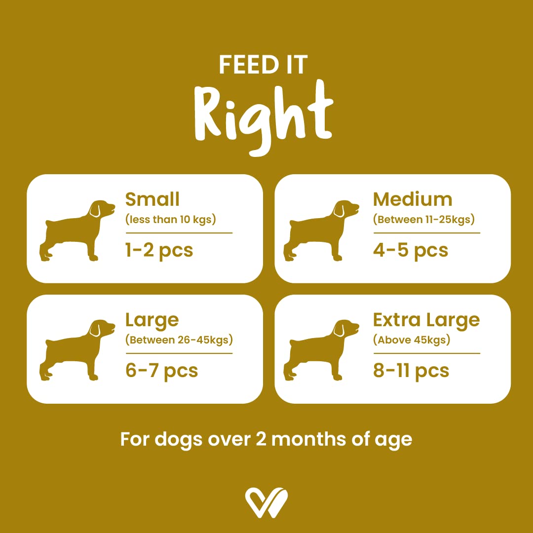 Wiggles : Barkstix Honey Chicken – Healthy Dog Treats