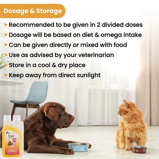 Wiggles Wicoat Coat Supplement for Dogs & Cats