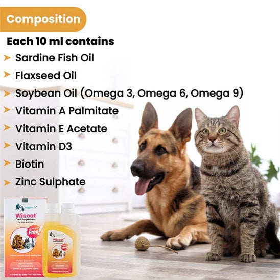 Wiggles Wicoat Coat Supplement for Dogs & Cats