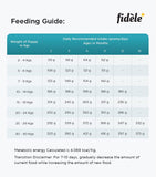 Fidele Puppy Starter Dry Food