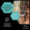 Pro Plan Sensitive Digestion Medium Adult Dog Dry Food